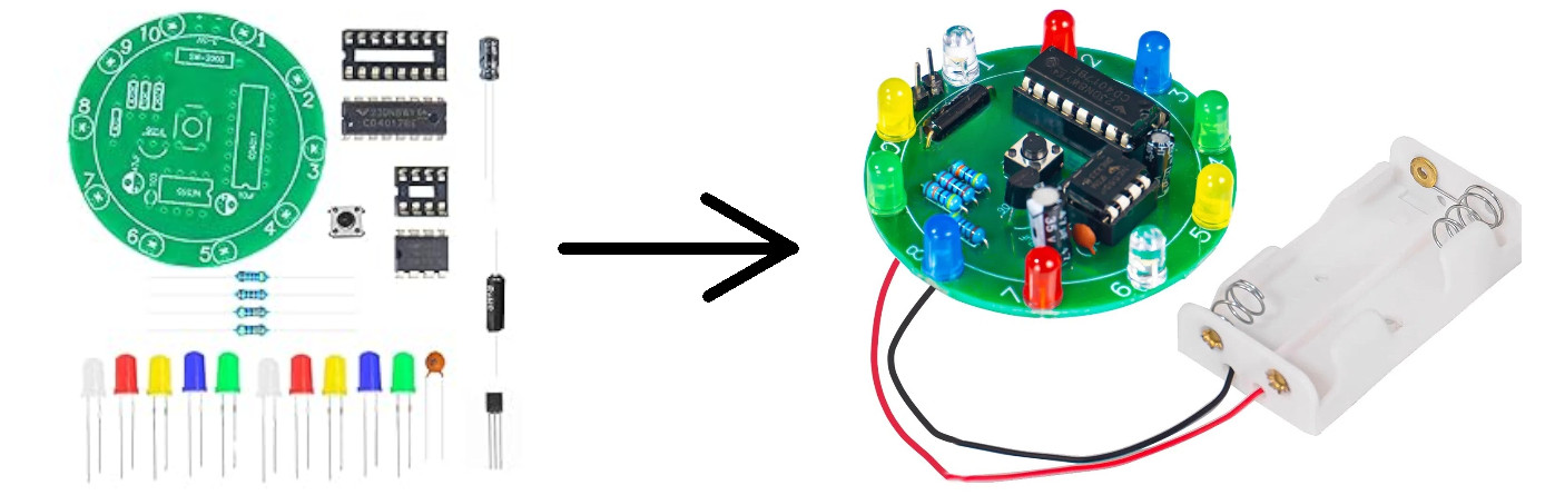 Kit components to assembled kit